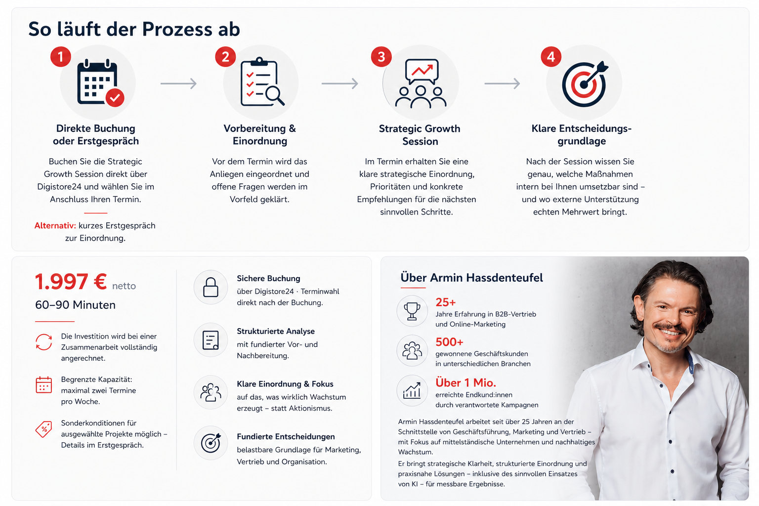 Strategic Growth Session mit Armin Hassdenteufel 